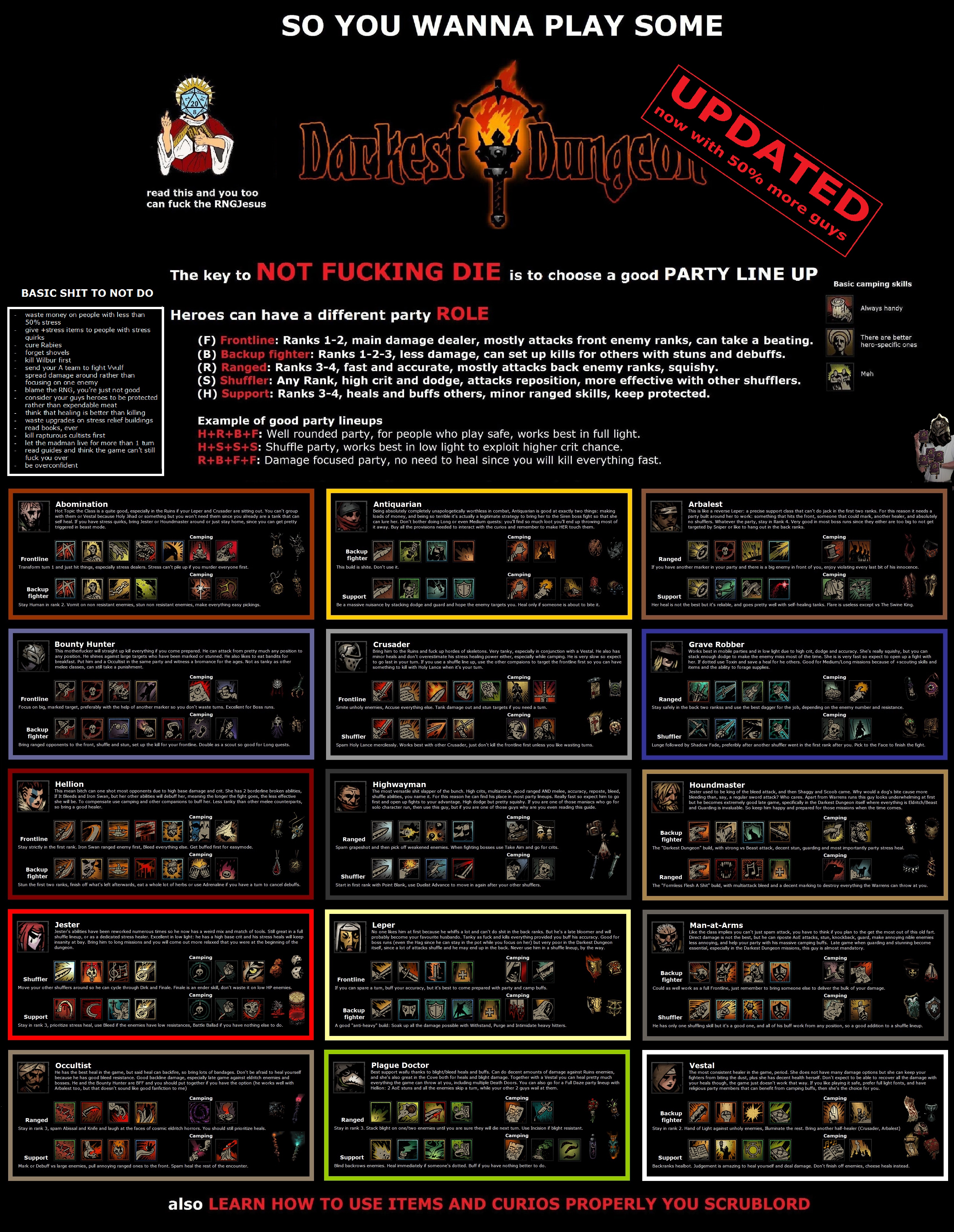 what does laudanum do in darkest dungeon