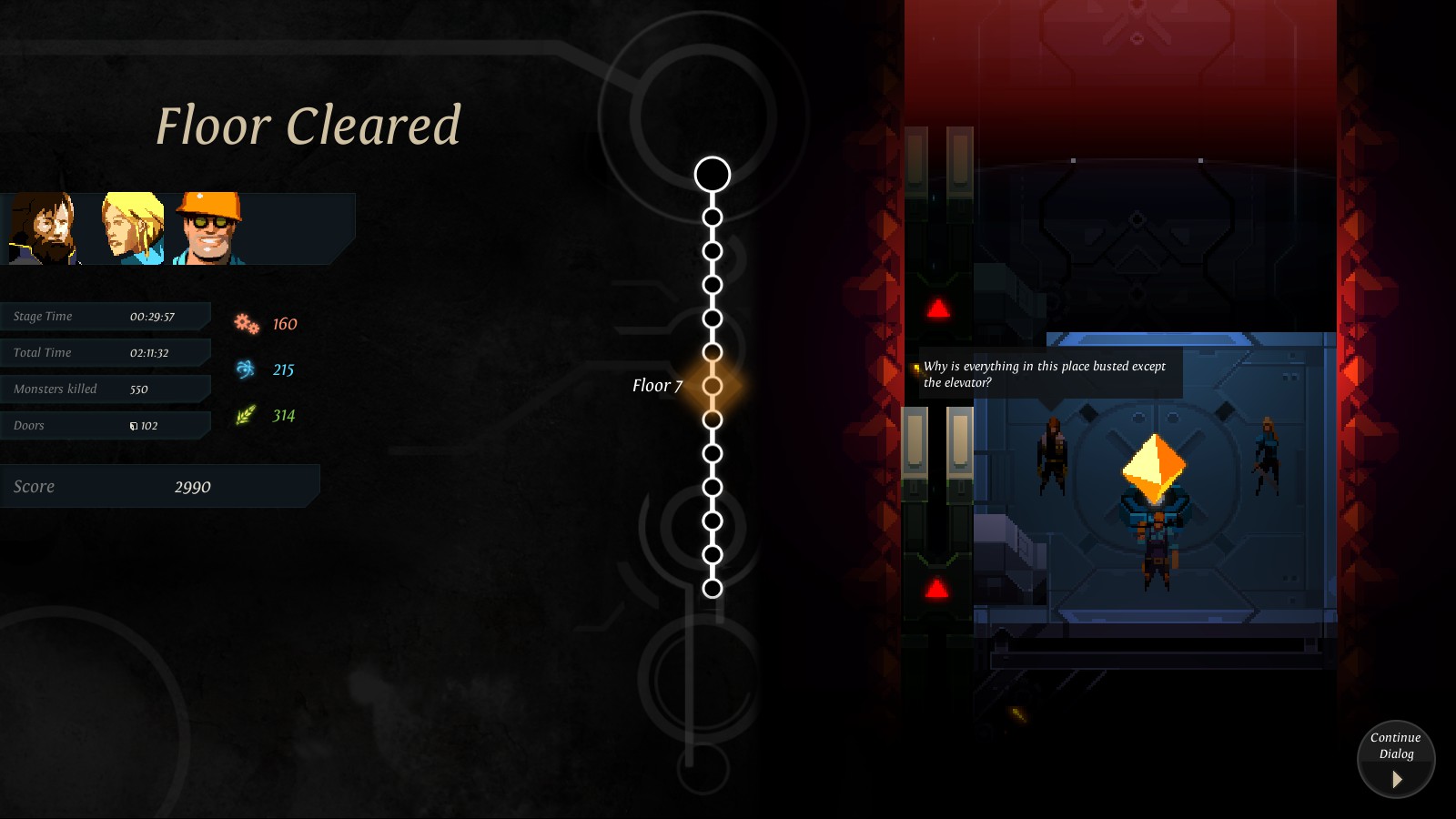 endless campaign darkest dungeon provisions