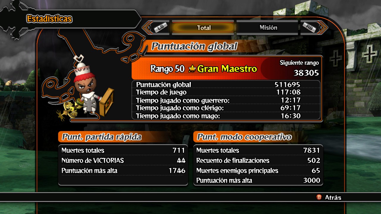 download happy wars steam