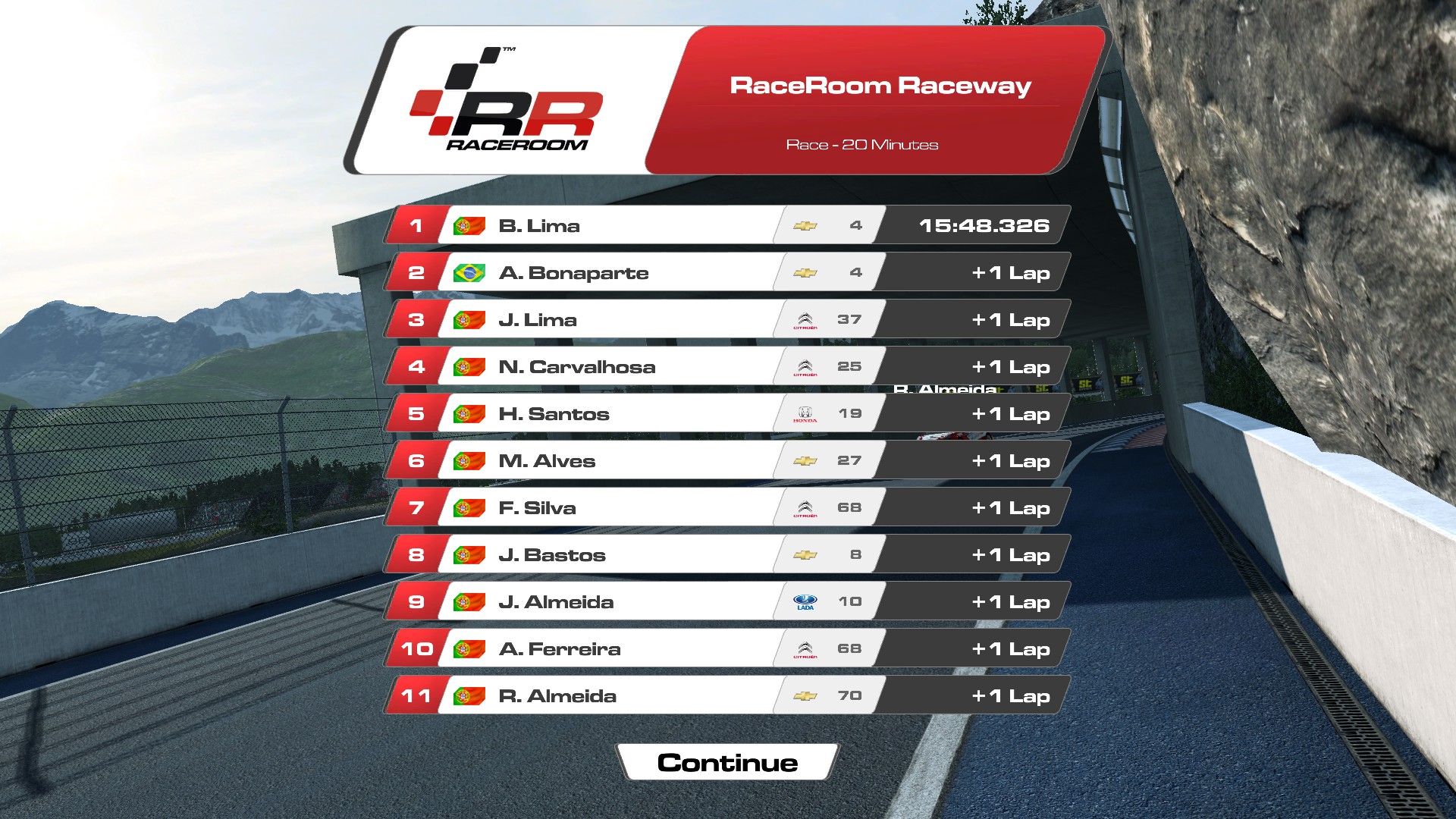  Prova Teste "RaceRoom Raceway GP" 28-11-2016 - Classificação - Página 2 4C196415E386F0CDD57C47C6259CEEEDA46A43B0