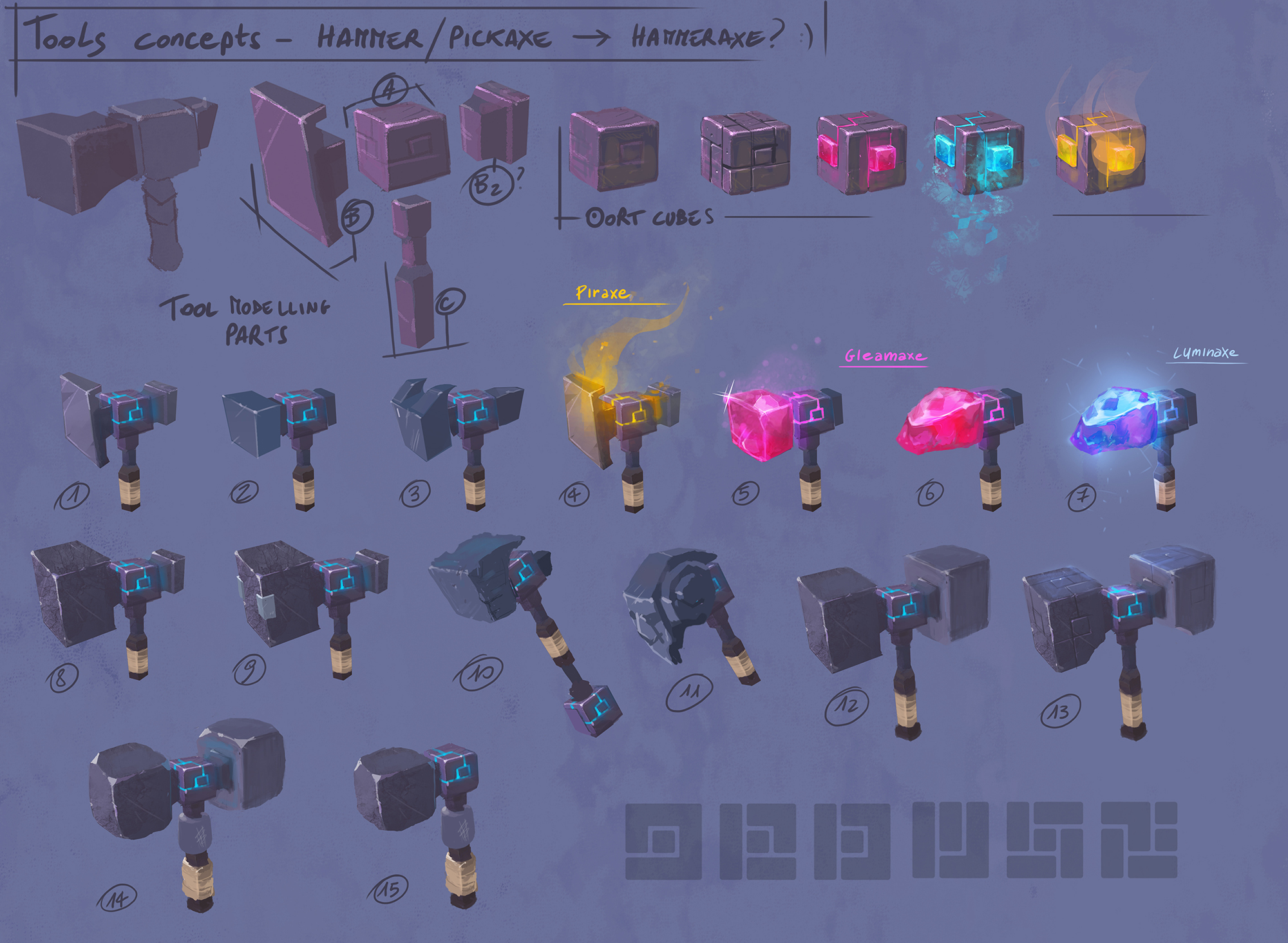 boundless game mastery