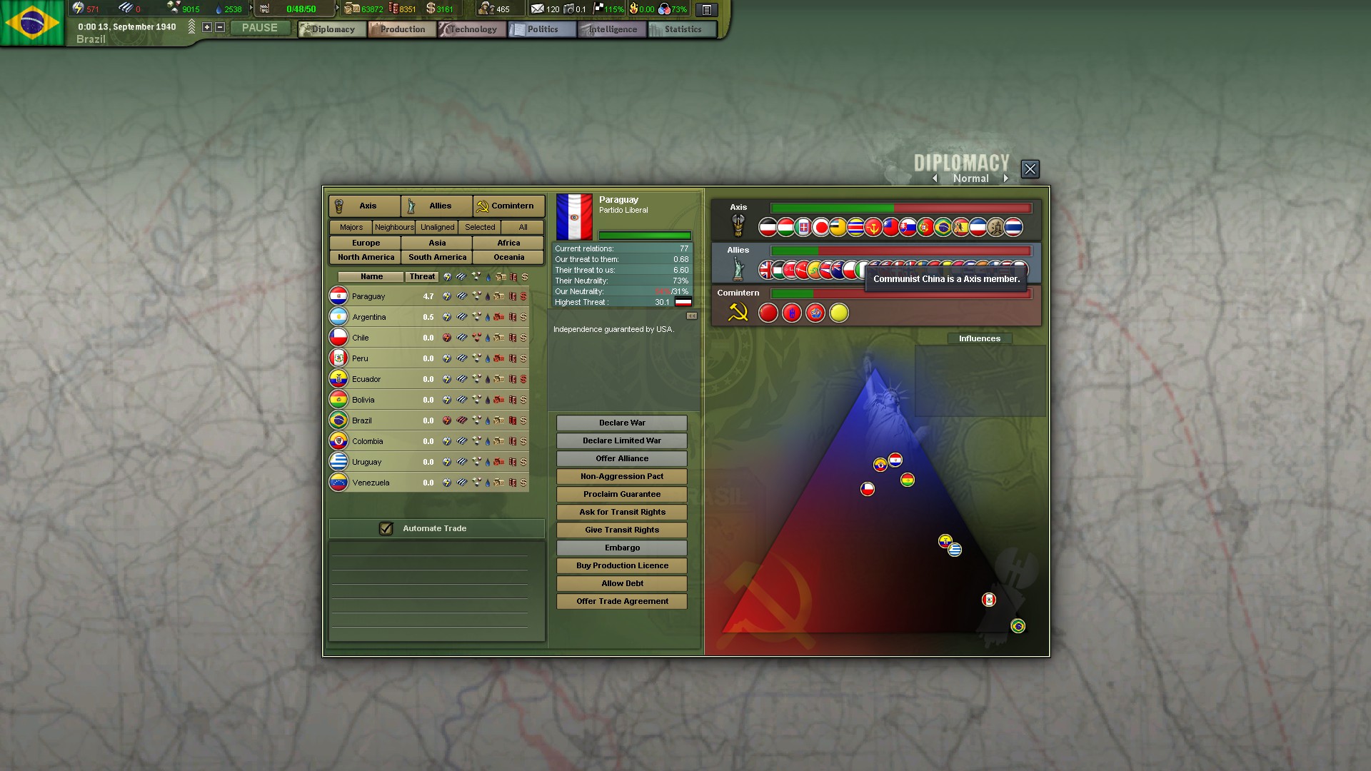 greenmangaming hearts of iron 5