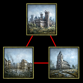 infinity kingdom castle upgrade
