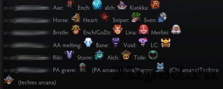 ���������� �������� � Dota 2