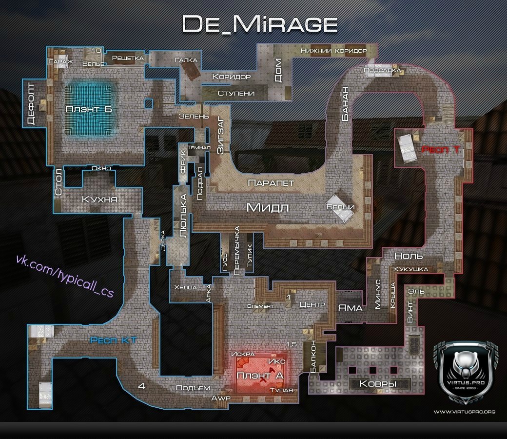 ������� � ����������� ���� � CS:GO