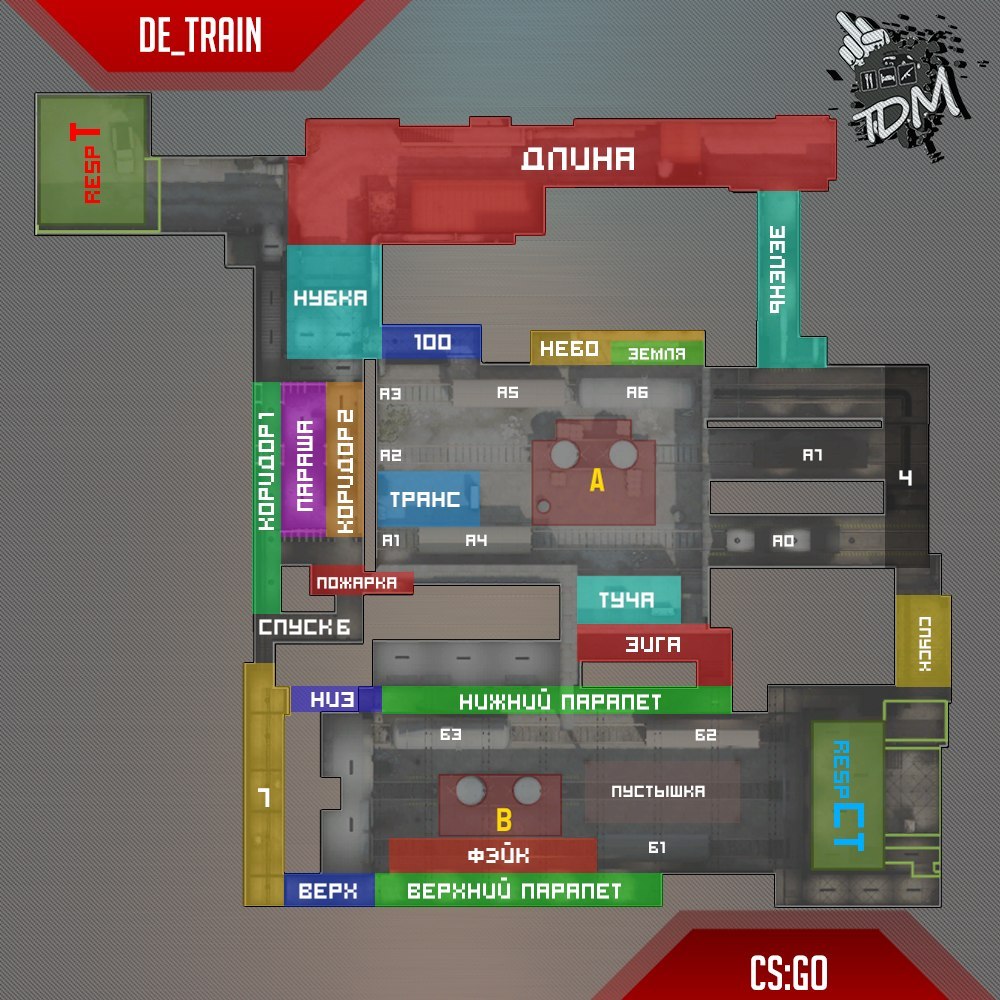 ������� � ����������� ���� � CS:GO