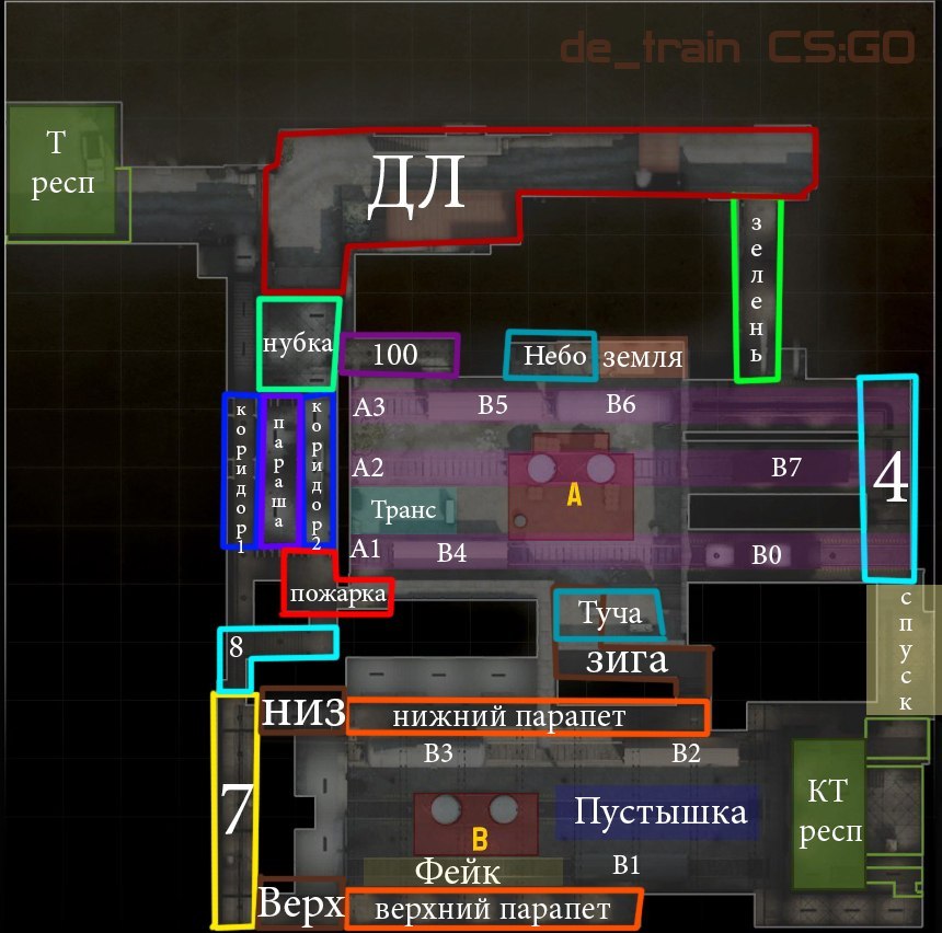 ������� � ����������� ���� � CS:GO
