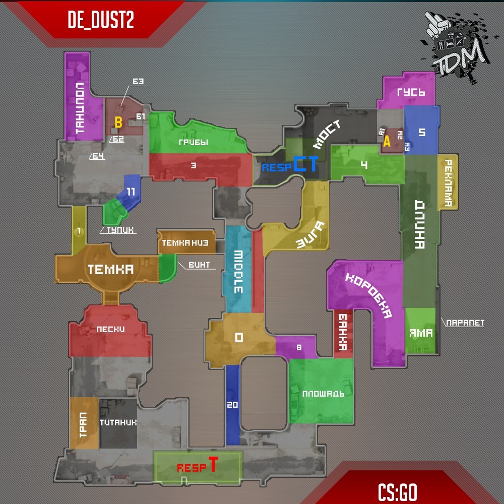 ������� � ����������� ���� � CS:GO