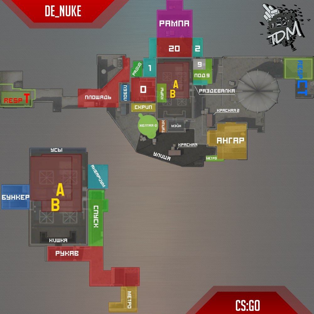 ������� � ����������� ���� � CS:GO