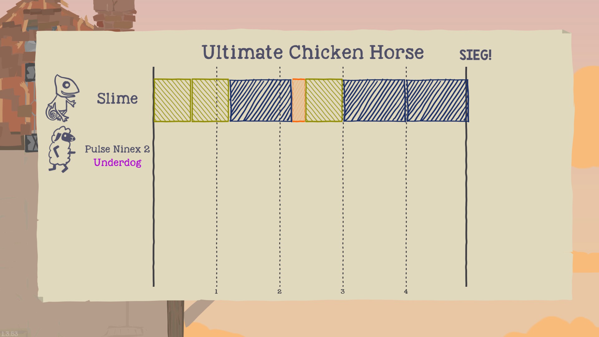 ultimate chicken horse level