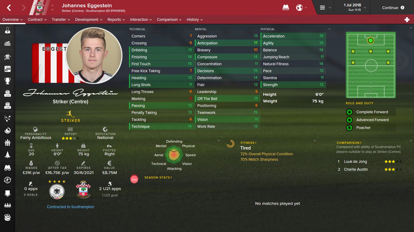 The All-New FMCU Mini-Updates Thread - Page 3 - FM Career Updates ...