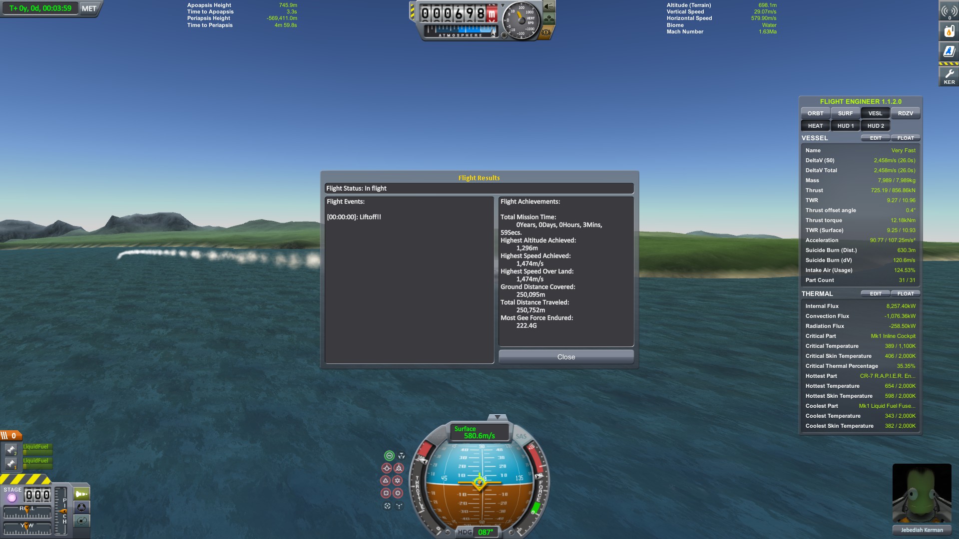 Fighter Jet Speed Test - Page 5 - KSP1 Challenges & Mission ideas ...