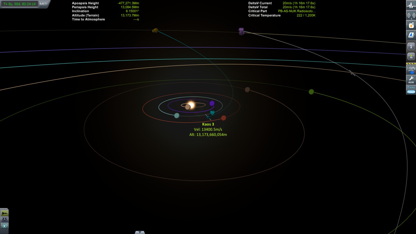 Kron series (Kron 6 end of mission) - temporary halt of program - Page ...