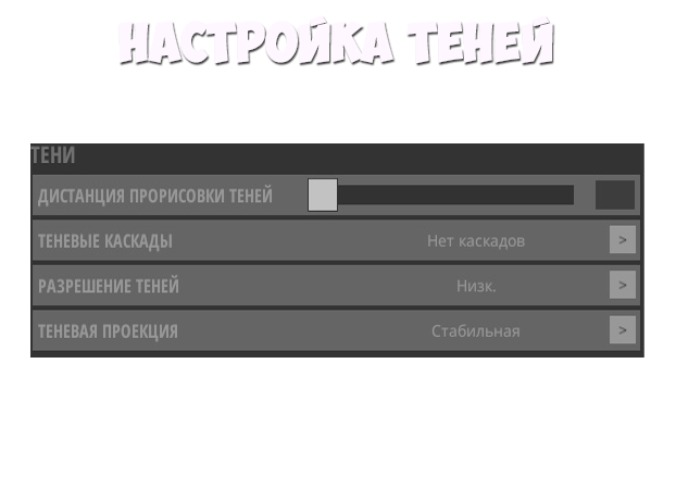 Оптимизация в Hurtworld