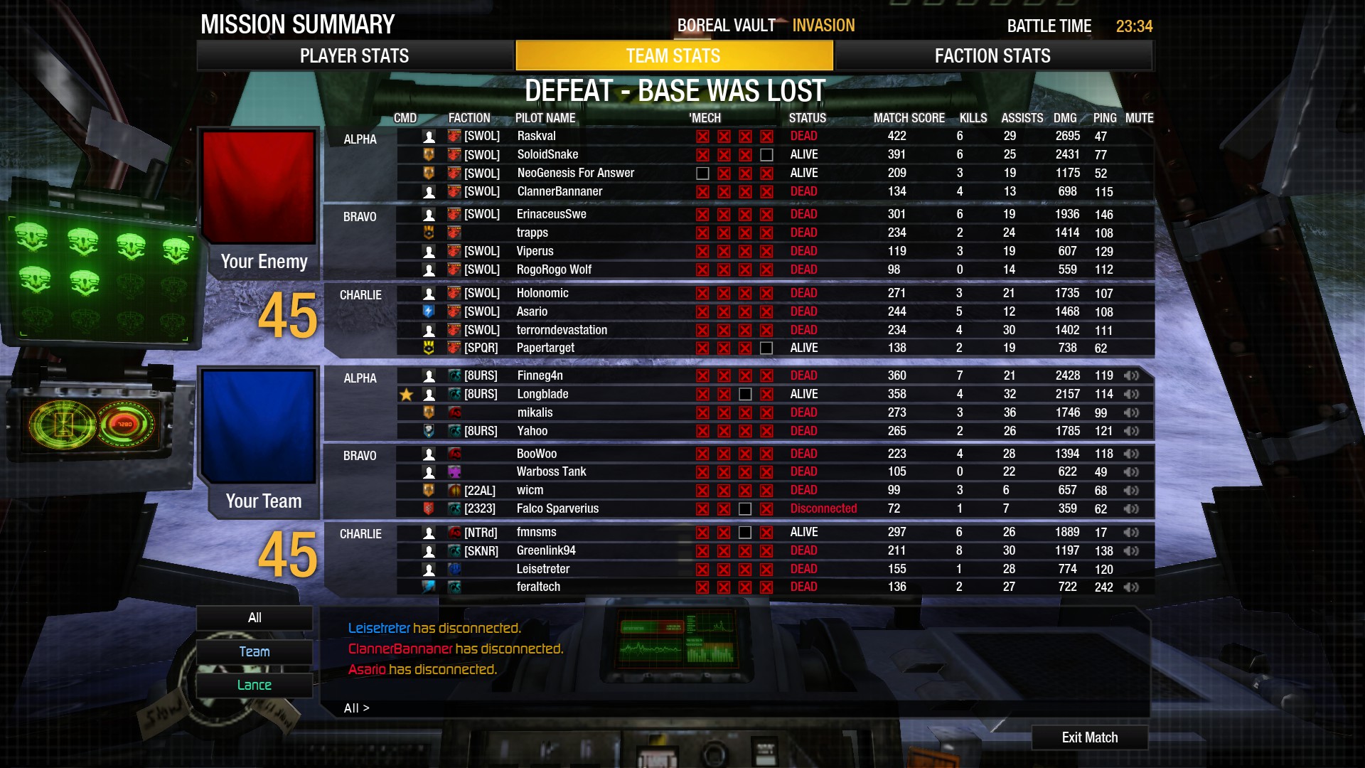 MWO: Massive Walking Objects? Multiple Weapons Options? (Mechwarrior ...