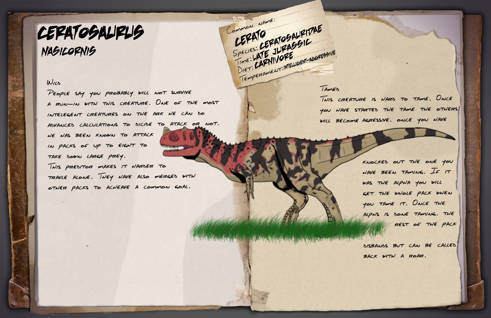 Steam Community :: :: Ceratosaurus Fan Made Dossier